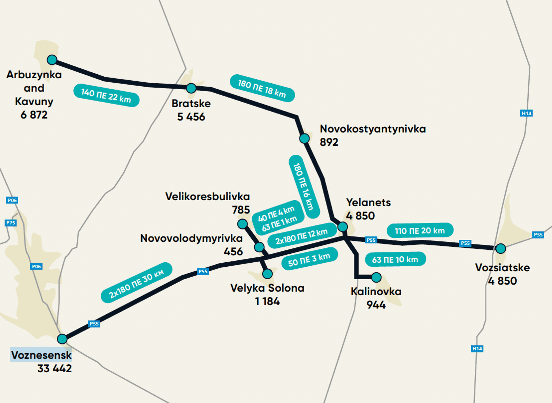 Водогін Вознесенського району за моделлю ДПП