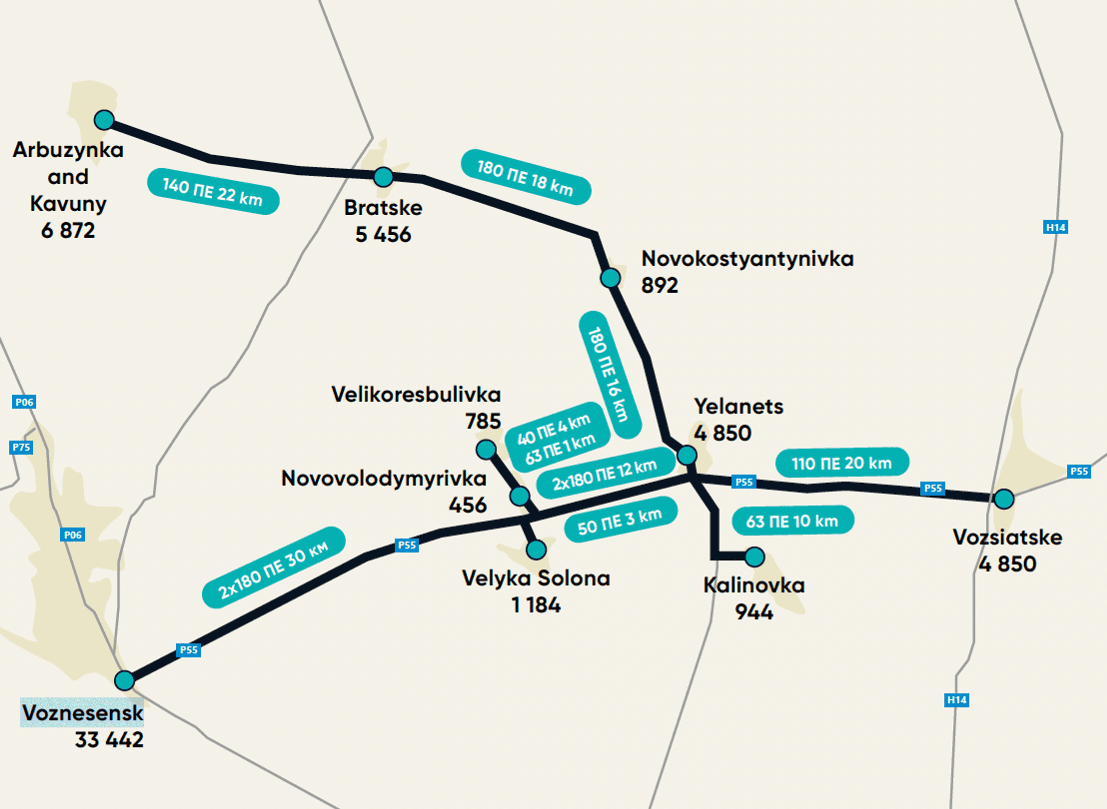 Voznesensk District Water Network (PPP Model)