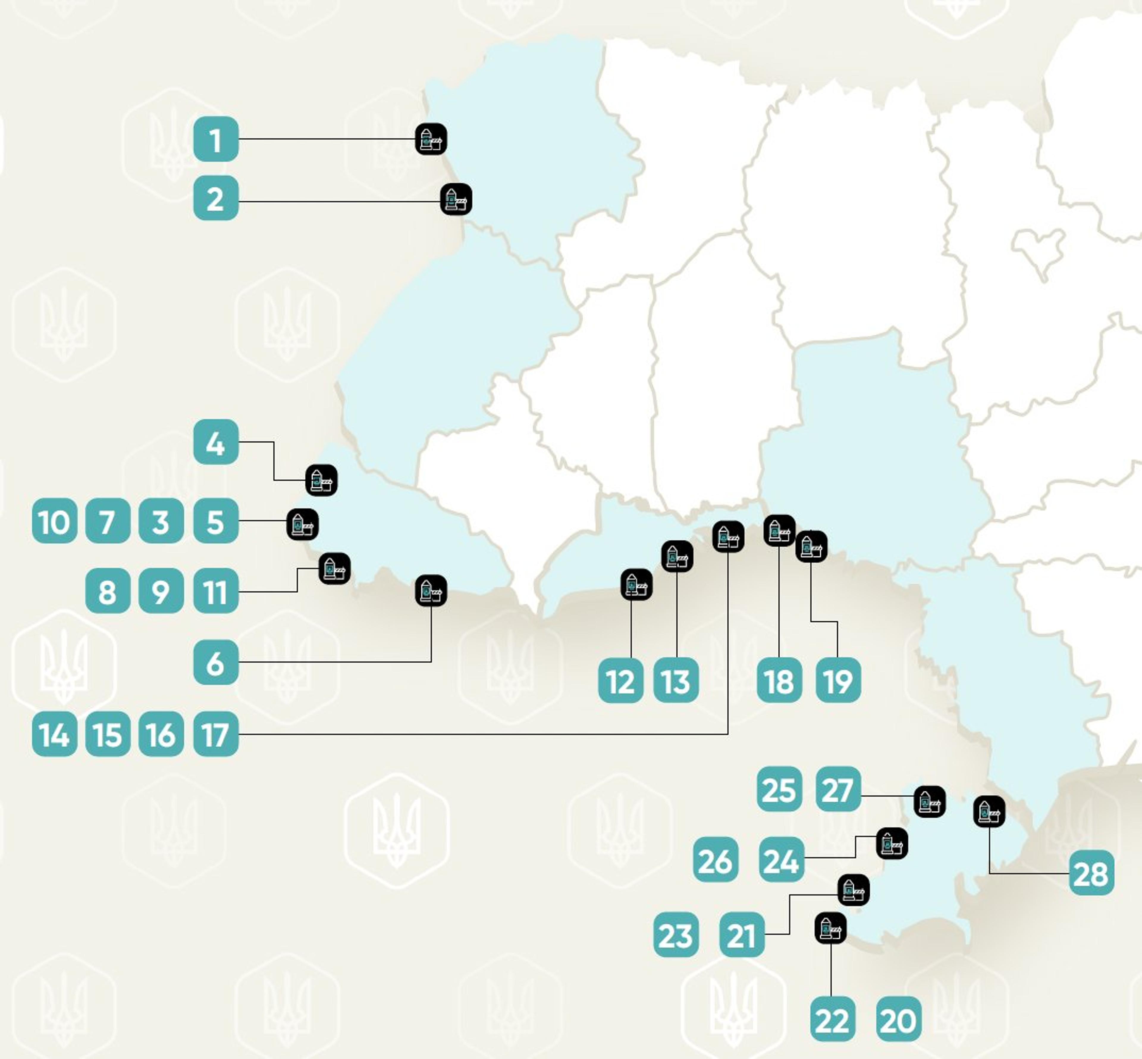 Border Crossing Points Modernization